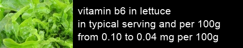 vitamin b6 in lettuce information and values per serving and 100g